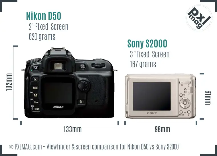 Nikon D50 vs Sony S2000 Screen and Viewfinder comparison