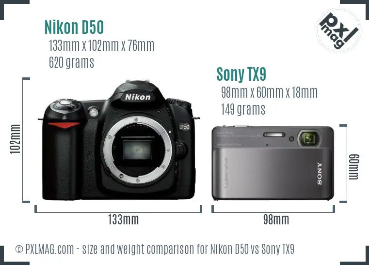 Nikon D50 vs Sony TX9 size comparison