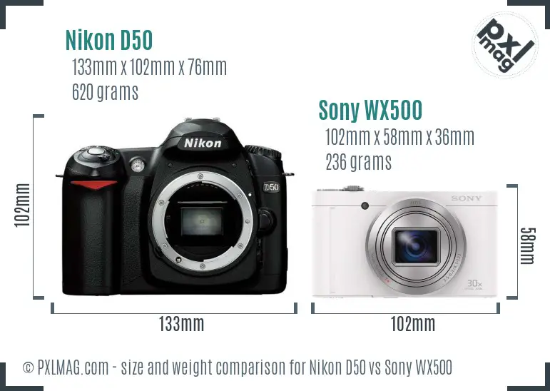 Nikon D50 vs Sony WX500 size comparison