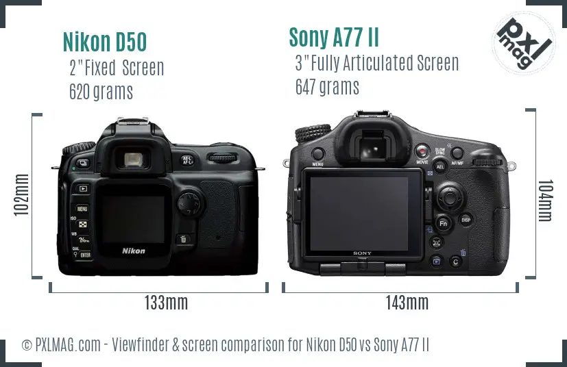 Nikon D50 vs Sony A77 II Screen and Viewfinder comparison