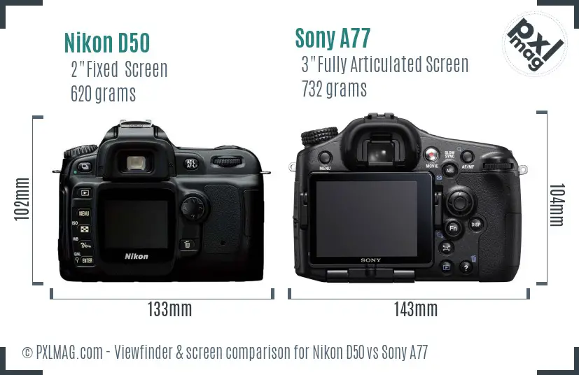 Nikon D50 vs Sony A77 Screen and Viewfinder comparison