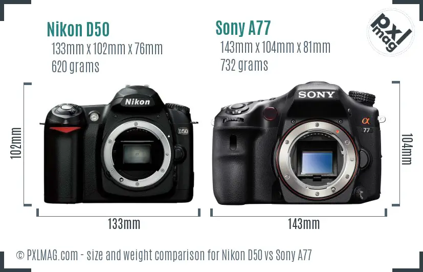 Nikon D50 vs Sony A77 size comparison
