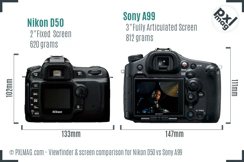 Nikon D50 vs Sony A99 Screen and Viewfinder comparison