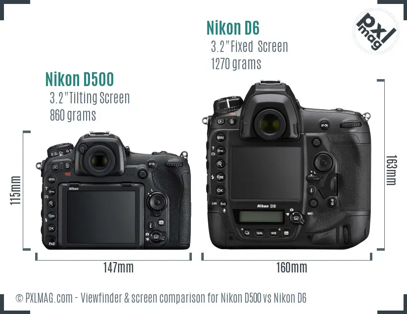Nikon D500 vs Nikon D6 Screen and Viewfinder comparison
