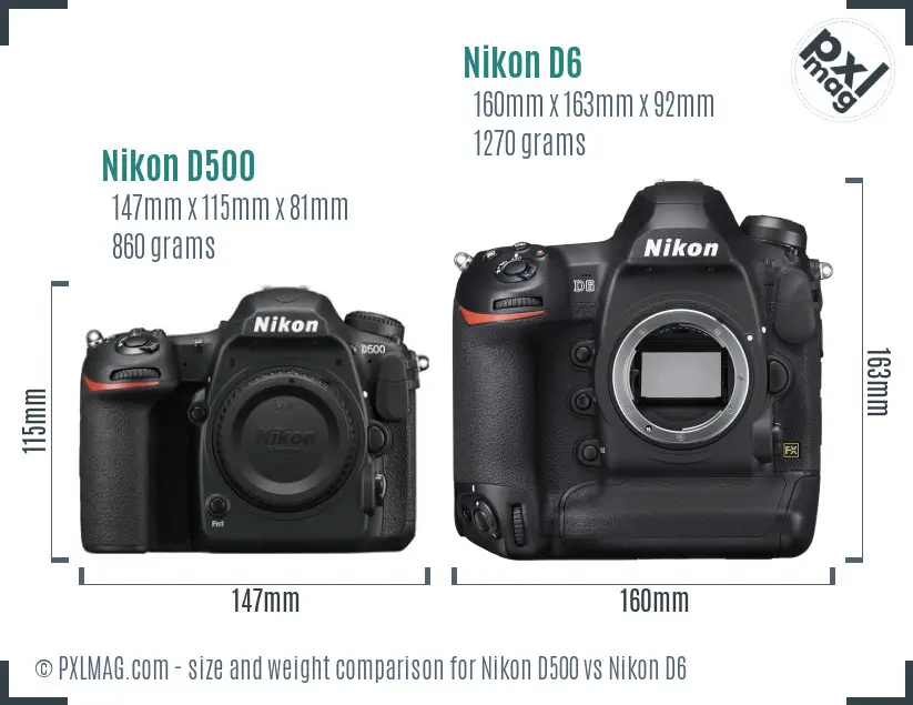 Nikon D500 vs Nikon D6 size comparison