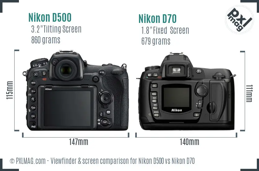 Nikon D500 vs Nikon D70 Screen and Viewfinder comparison