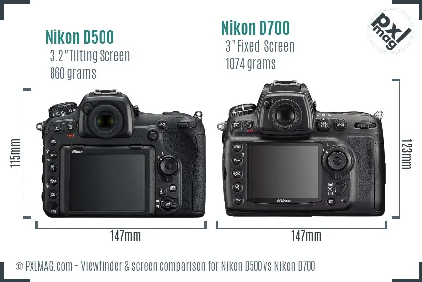 Nikon D500 vs Nikon D700 Screen and Viewfinder comparison