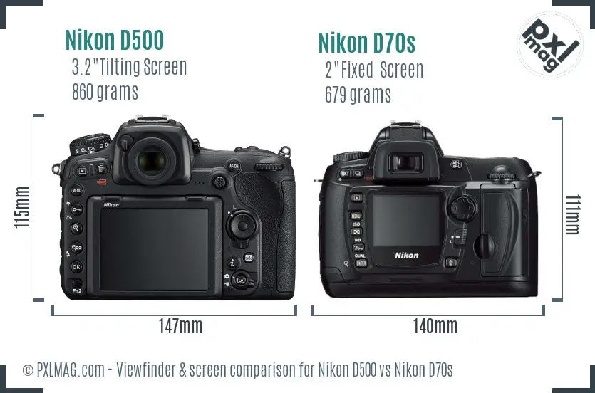 Nikon D500 vs Nikon D70s Screen and Viewfinder comparison