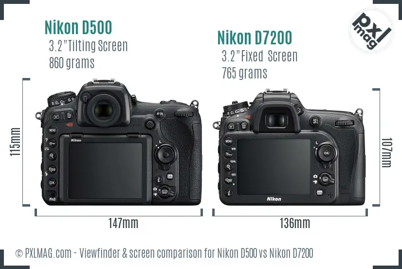 Nikon D500 vs Nikon D7200 Screen and Viewfinder comparison