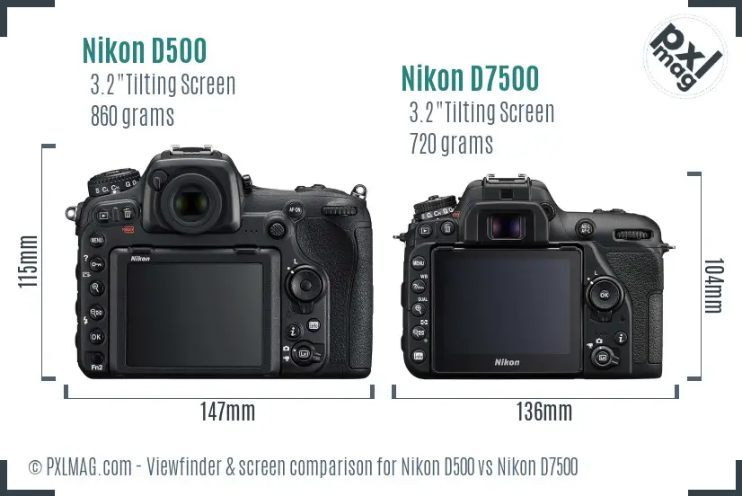 Nikon D500 vs Nikon D7500 Screen and Viewfinder comparison