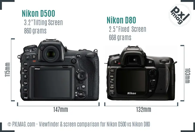 Nikon D500 vs Nikon D80 Screen and Viewfinder comparison