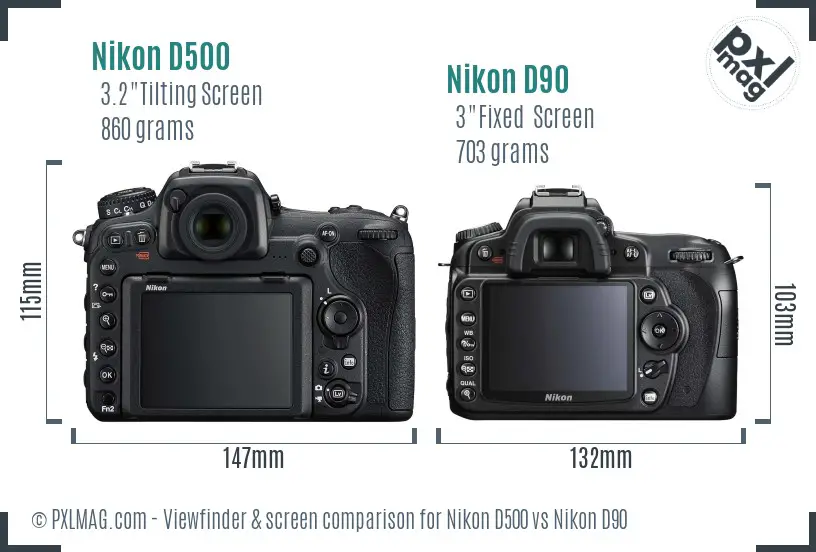 Nikon D500 vs Nikon D90 Screen and Viewfinder comparison