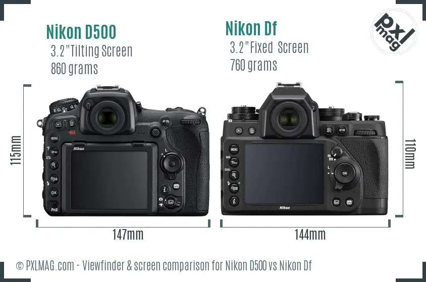 Nikon D500 vs Nikon Df Screen and Viewfinder comparison