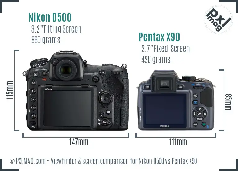 Nikon D500 vs Pentax X90 Screen and Viewfinder comparison