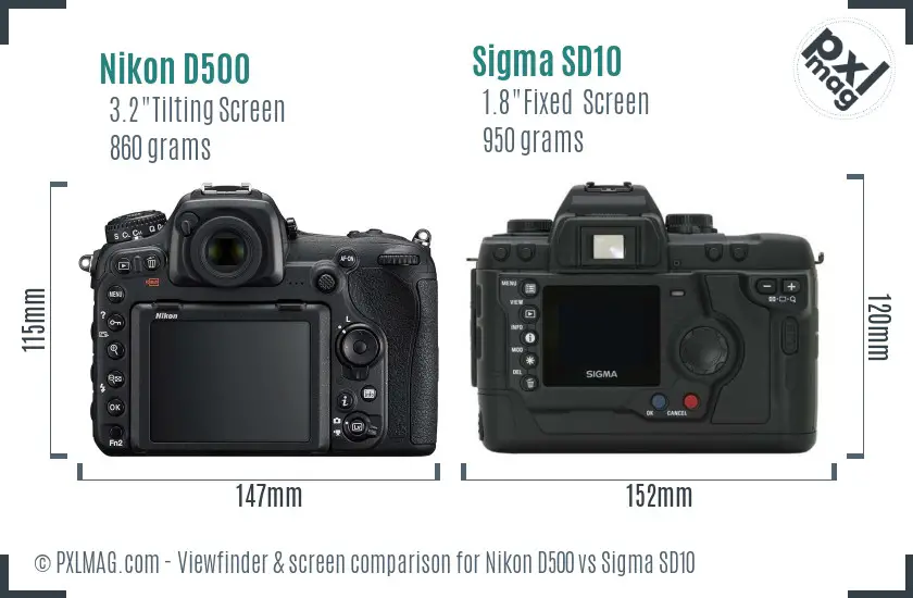 Nikon D500 vs Sigma SD10 Screen and Viewfinder comparison