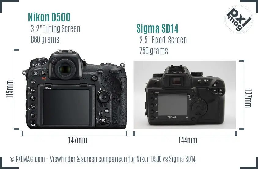 Nikon D500 vs Sigma SD14 Screen and Viewfinder comparison