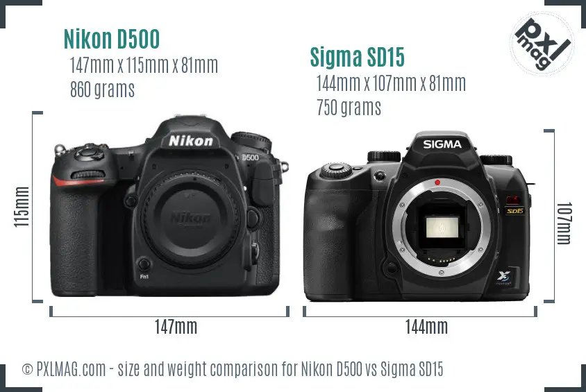 Nikon D500 vs Sigma SD15 size comparison