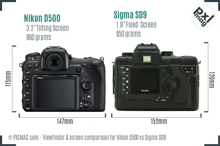Nikon D500 vs Sigma SD9 Screen and Viewfinder comparison