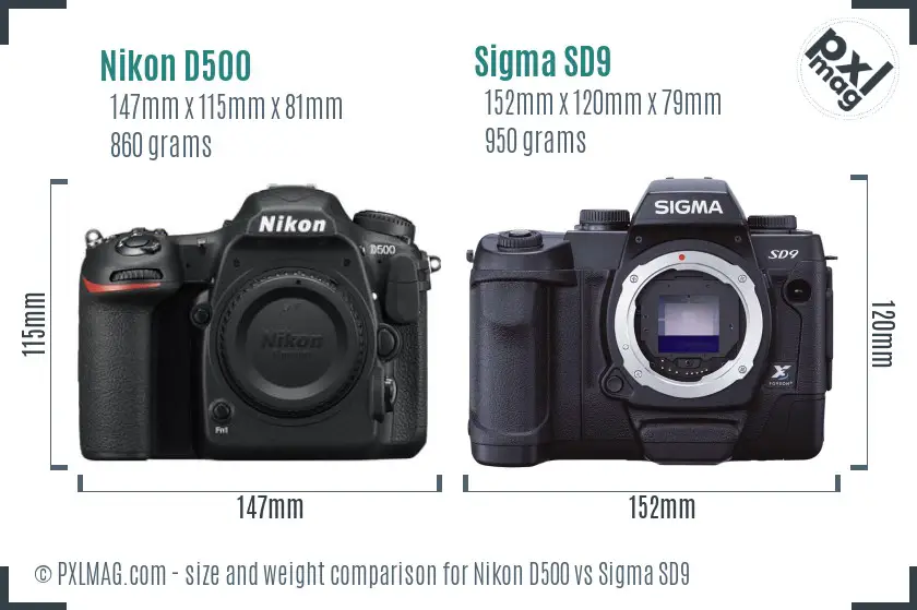 Nikon D500 vs Sigma SD9 size comparison