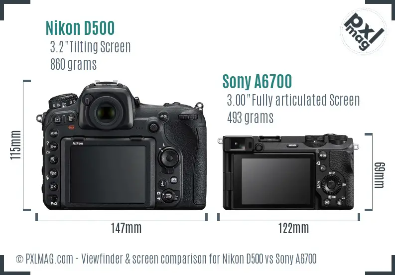LCD screen and interface comparison