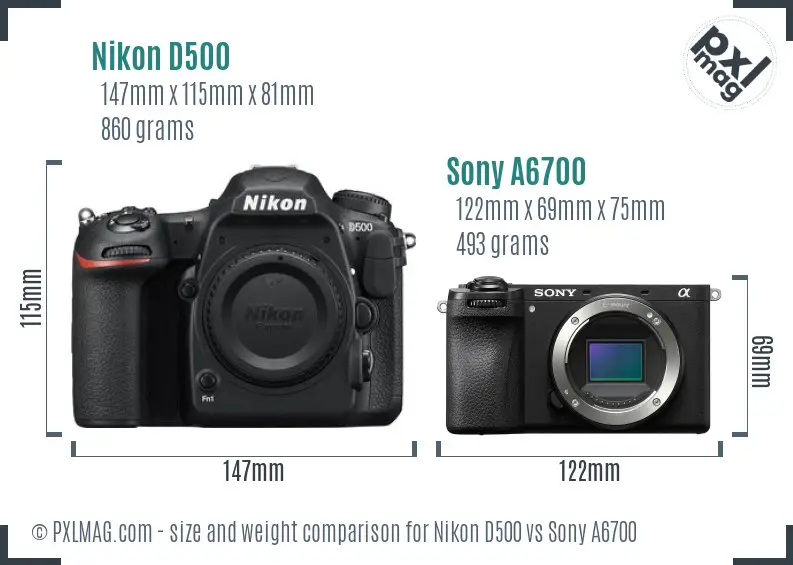Size and ergonomic comparison