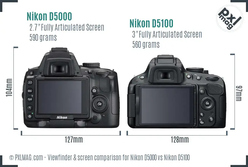 Nikon D5000 vs Nikon D5100 Screen and Viewfinder comparison
