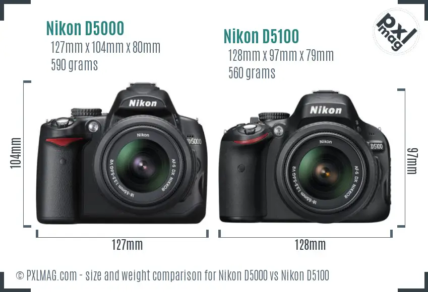 Nikon D5000 vs Nikon D5100 size comparison