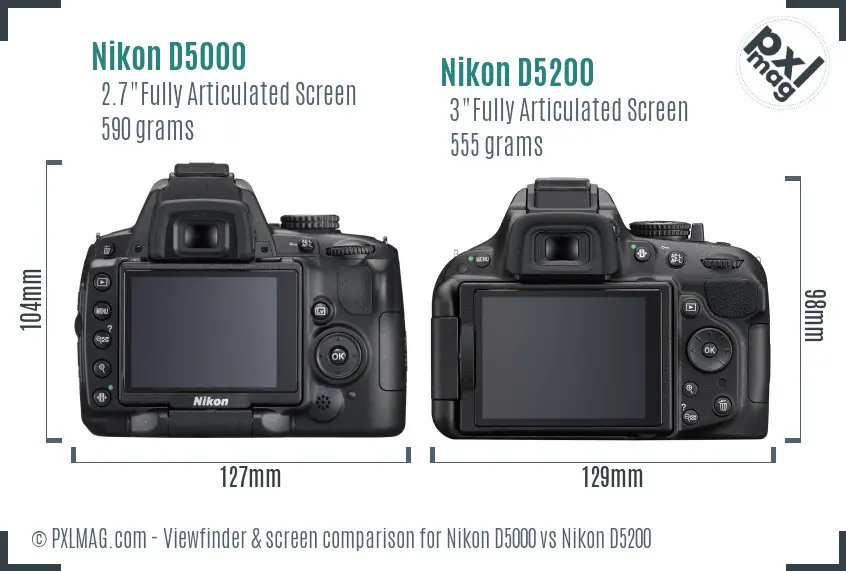 Nikon D5000 vs Nikon D5200 Screen and Viewfinder comparison