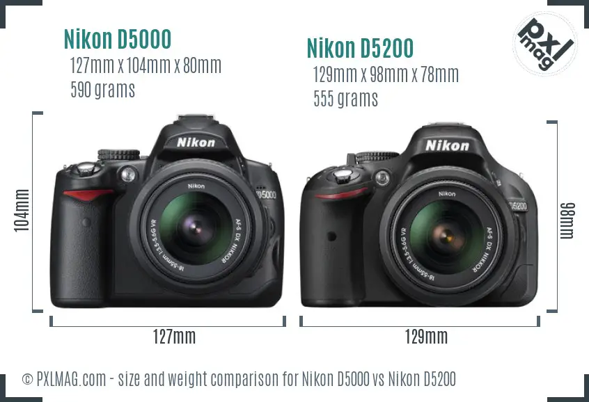Nikon D5000 vs Nikon D5200 size comparison