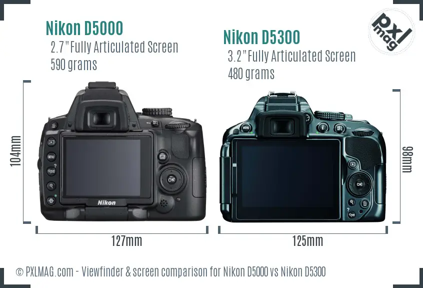 Nikon D5000 vs Nikon D5300 Screen and Viewfinder comparison