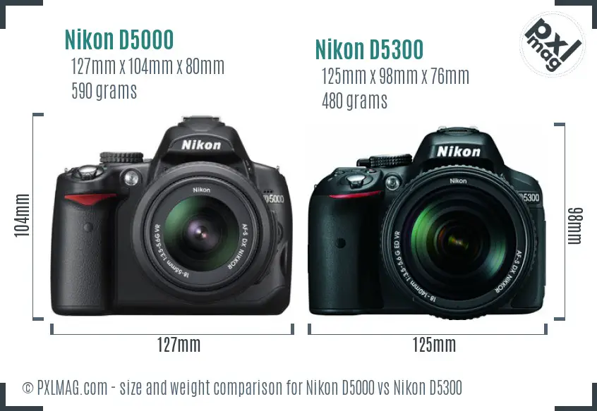 Nikon D5000 vs Nikon D5300 size comparison