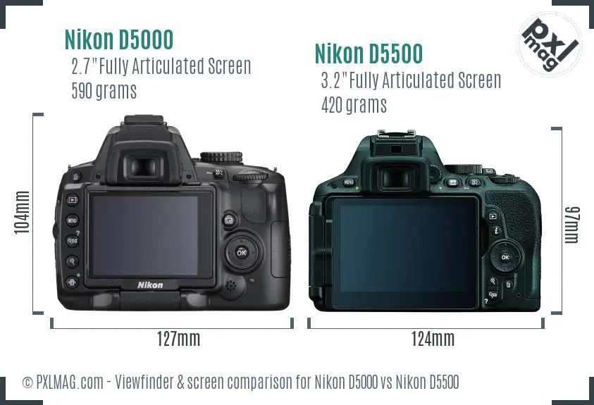 Nikon D5000 vs Nikon D5500 Screen and Viewfinder comparison