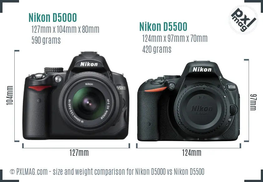 Nikon D5000 vs Nikon D5500 size comparison