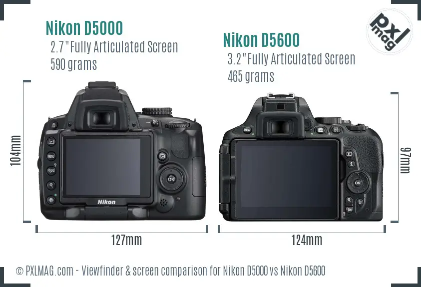 Nikon D5000 vs Nikon D5600 Screen and Viewfinder comparison