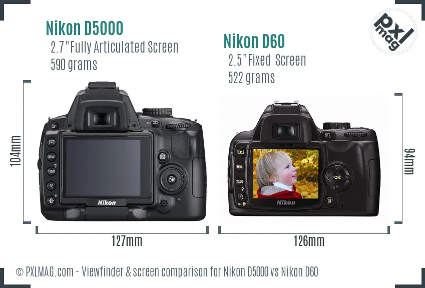 Nikon D5000 vs Nikon D60 Screen and Viewfinder comparison