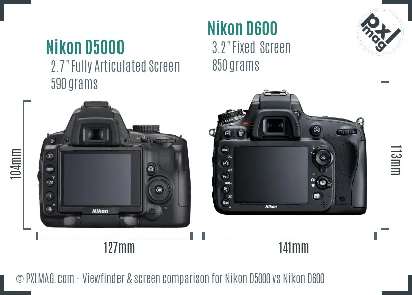 Nikon D5000 vs Nikon D600 Screen and Viewfinder comparison