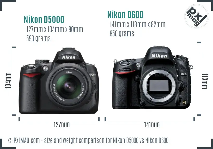 Nikon D5000 vs Nikon D600 size comparison