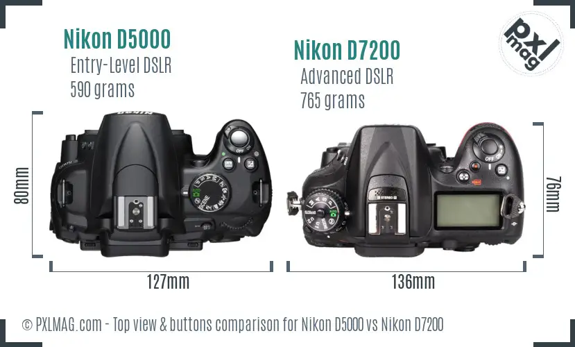 Nikon D5000 vs Nikon D7200 top view buttons comparison