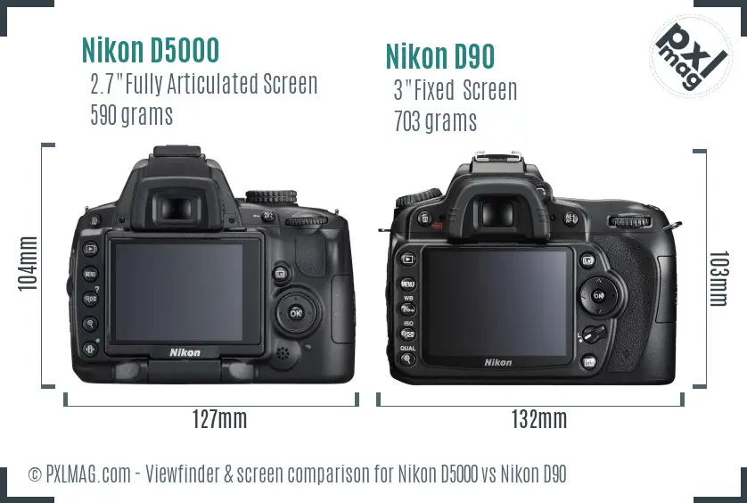 Nikon D5000 vs Nikon D90 Screen and Viewfinder comparison