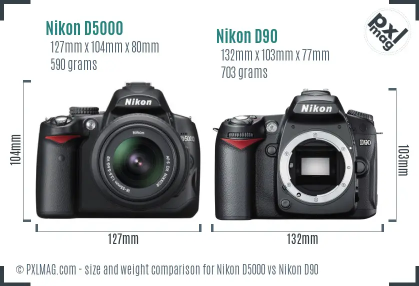 Nikon D5000 vs Nikon D90 size comparison