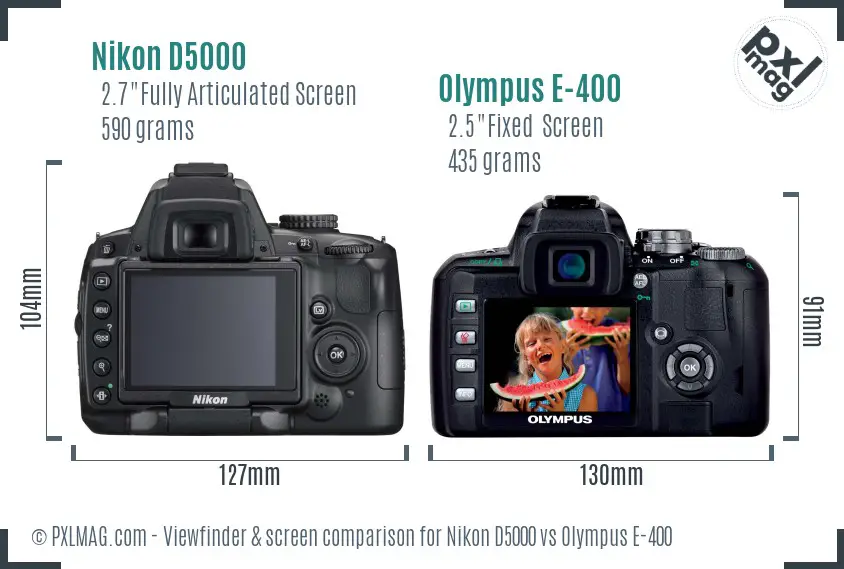 Nikon D5000 vs Olympus E-400 Screen and Viewfinder comparison