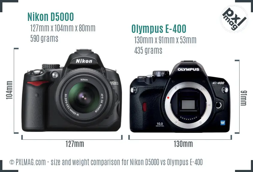 Nikon D5000 vs Olympus E-400 size comparison