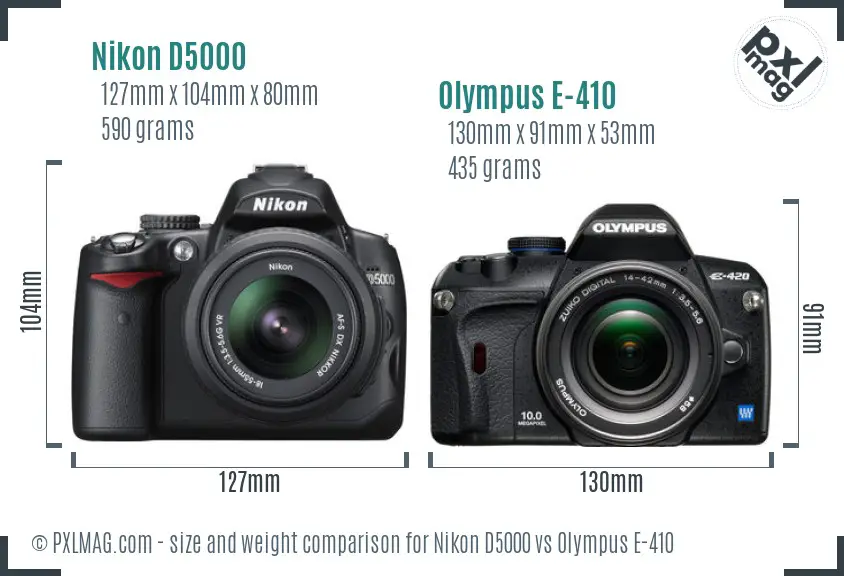 Nikon D5000 vs Olympus E-410 size comparison