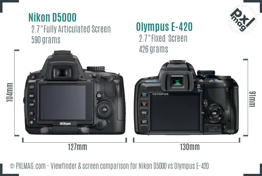 Nikon D5000 vs Olympus E-420 Screen and Viewfinder comparison