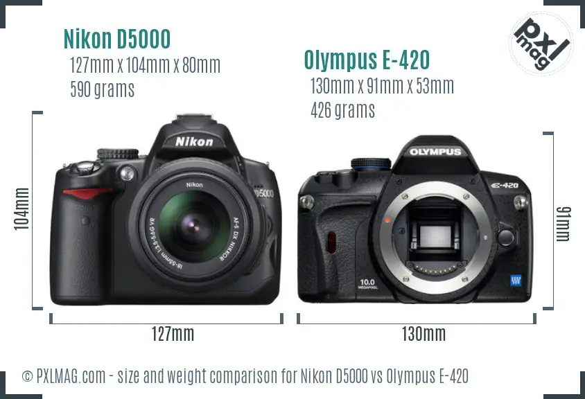 Nikon D5000 vs Olympus E-420 size comparison