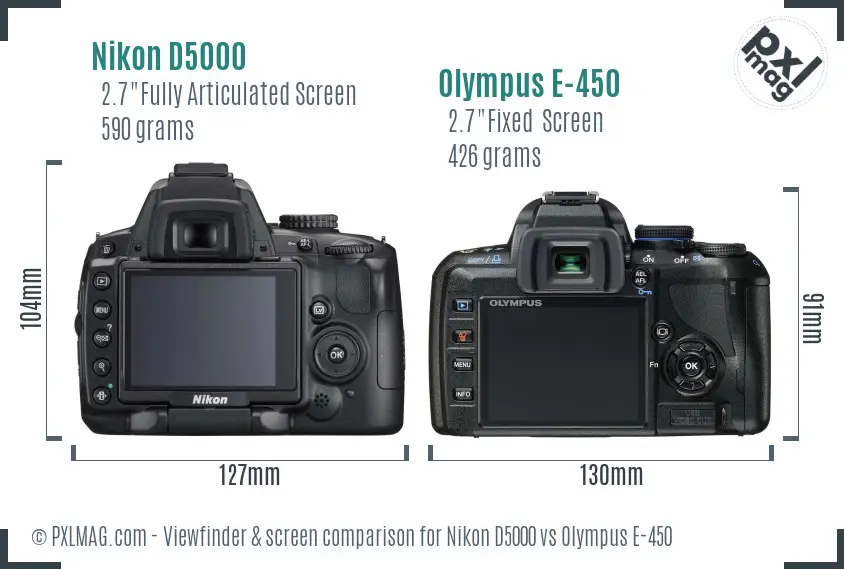 Nikon D5000 vs Olympus E-450 Screen and Viewfinder comparison