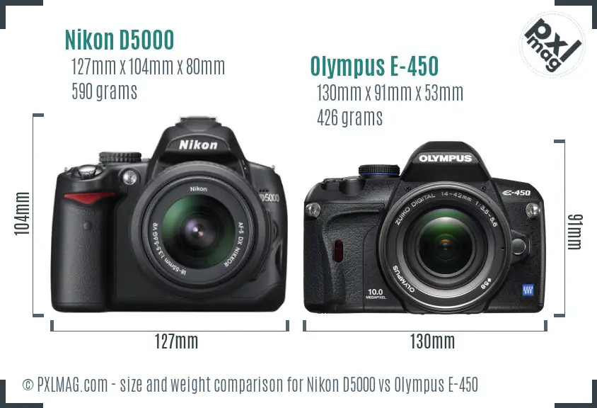 Nikon D5000 vs Olympus E-450 size comparison