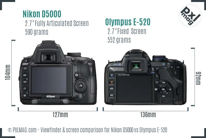 Nikon D5000 vs Olympus E-520 Screen and Viewfinder comparison