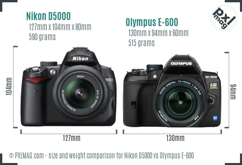 Nikon D5000 vs Olympus E-600 size comparison