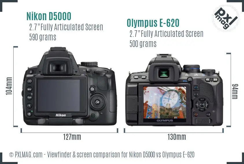 Nikon D5000 vs Olympus E-620 Screen and Viewfinder comparison